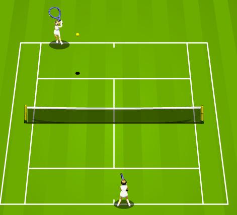 Jeux en ligne gratuit: Tennis